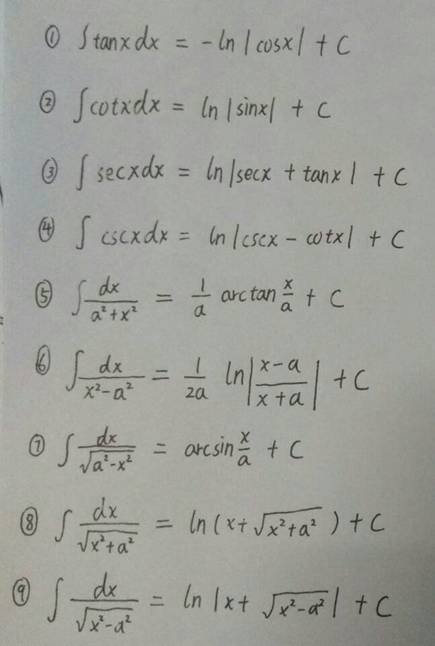 积分定理_积分定义公式求极限_∫e^(-x^2)不定积分