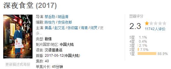 中国版深夜食堂自开播以来_中国版深夜食堂拍摄地_深夜食堂中国版