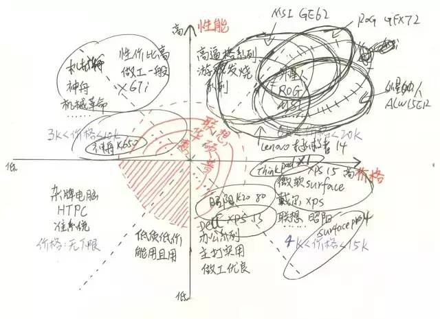 猎豹电脑版在哪_猎豹wifi电脑版好用吗_猎豹wifi电脑版