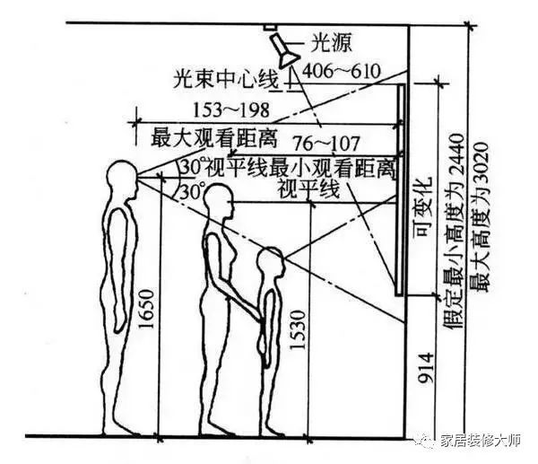 一千米等于厘米_350mm等于多少厘米_2公分多少等于厘米