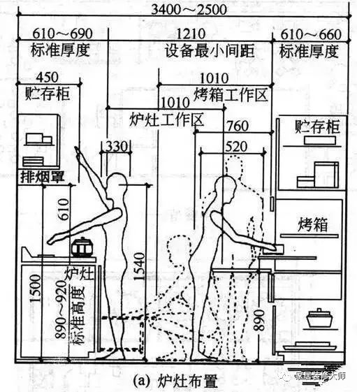 一千米等于厘米_2公分多少等于厘米_350mm等于多少厘米