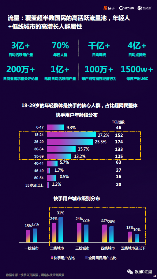 如何下载快手小店电脑端_如何下载快手小店电脑版_快手小店下载电脑版