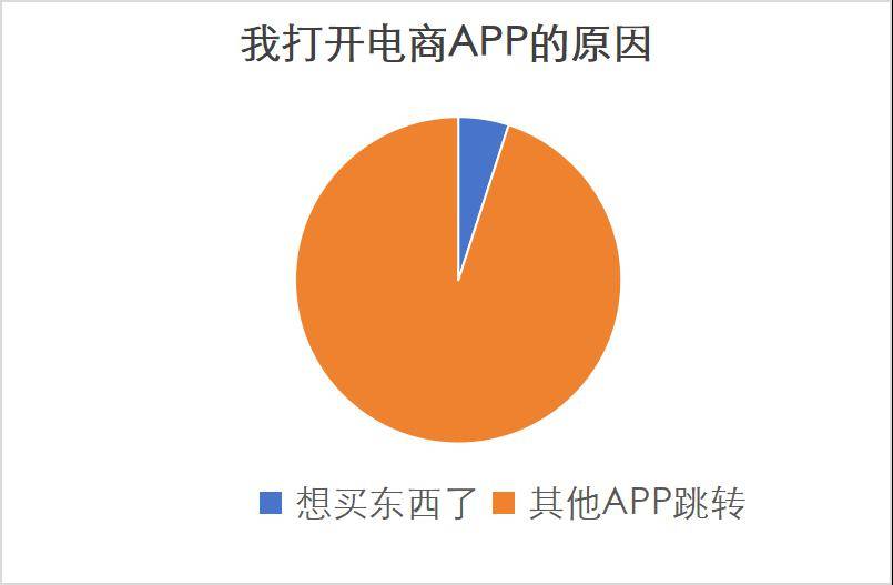 如何用米秀制作推文_秀米制作_米秀h5