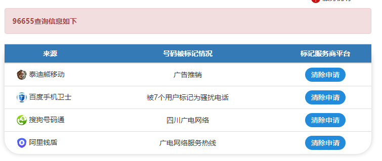 搜狗号码通申诉平台官网_搜狗号码通申诉平台_搜狗号码认证平台个人号码申诉