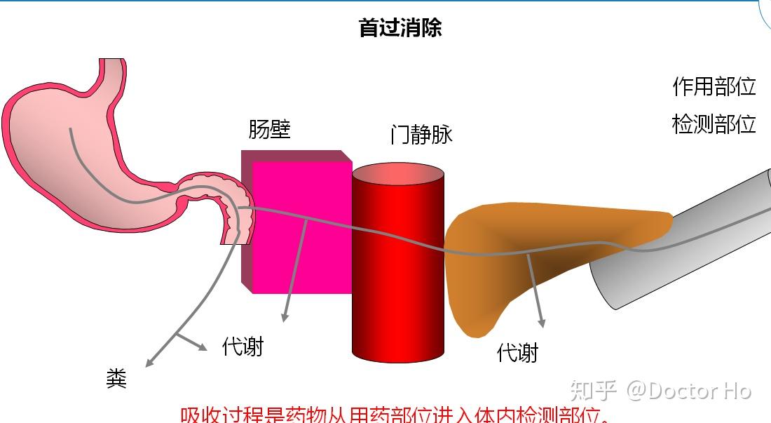 杜邦分析计算公式_杜邦分析公式_杜邦分析公式分解