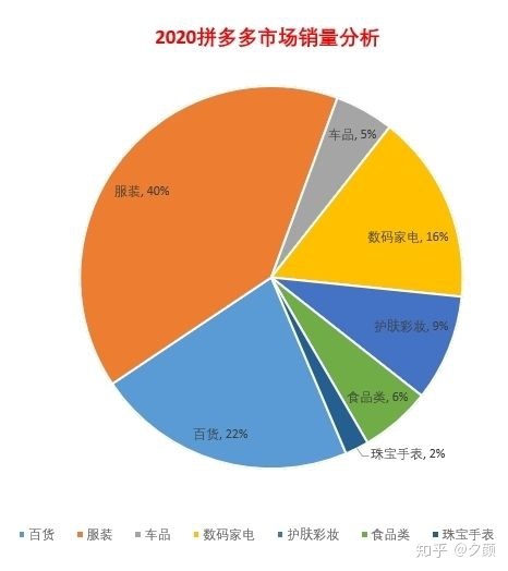 百度查询关键词排名工具_查关键词的网站_手机百度关键词排名查询系统