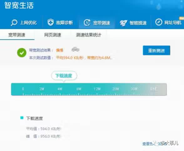 10000中国电信网速测试_中国电信10000宽带测速_测网速电信10000