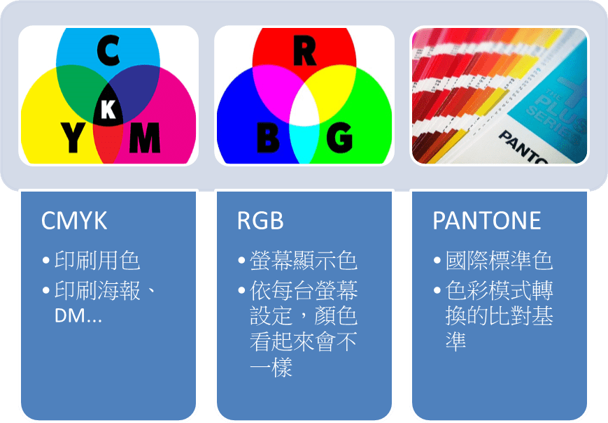 输入色号查询颜色cmyk_cmyk颜色查询器_查询颜色代码