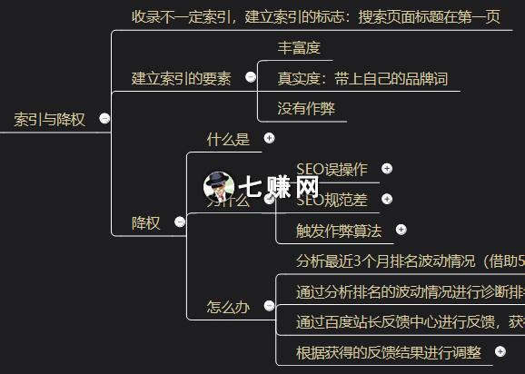 百度排名工具_百度查排名工具_百度快速排名前3