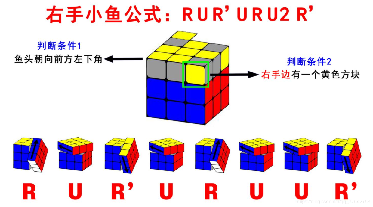 阶魔方教程1~7步骤_阶魔方视频教程_三阶魔方完整1一7公式