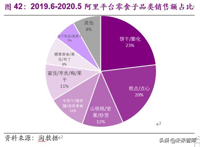 加盟干果店哪家好_干果店加盟_加盟干果店要加盟费吗