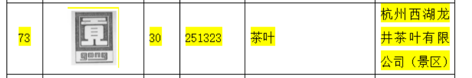 浙江杭州盛产的茶叶是什么茶叶_中国茶叶历史悠久浙江杭州盛产_茶叶浙江杭州盛产的是