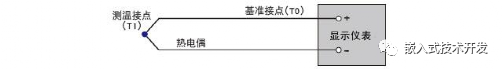 pcb线宽与电流对照表_电流与线宽对照表_pcb宽度和电流关系