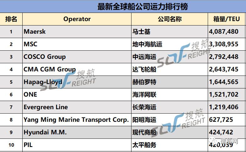 nyk船公司_船公司NYK_船公司有哪些