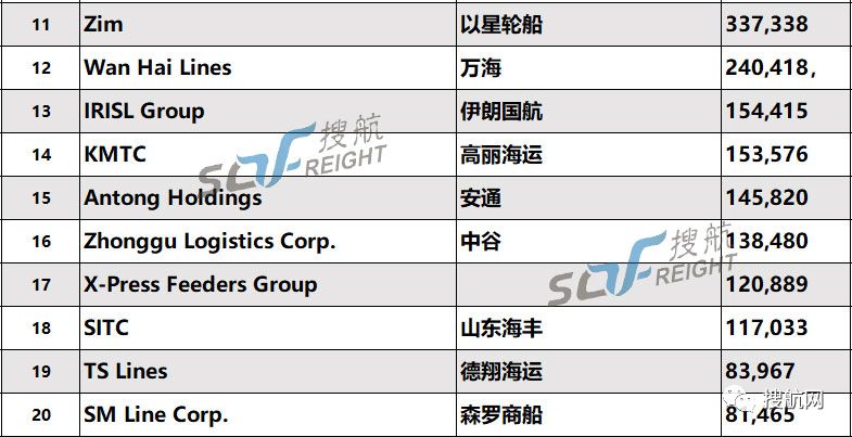 船公司有哪些_船公司NYK_nyk船公司