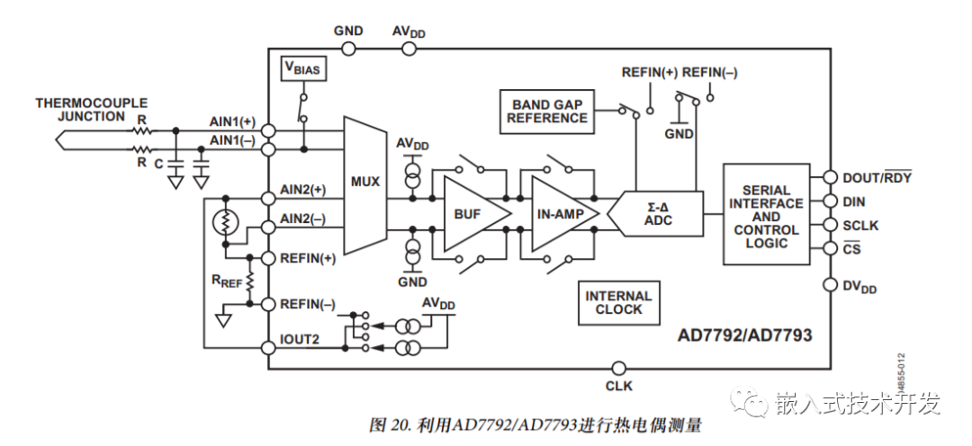 电流与线宽对照表_pcb线宽与电流对照表_pcb宽度和电流关系