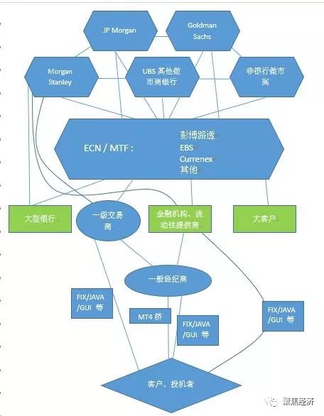 外汇返佣_外汇返佣_外汇返佣