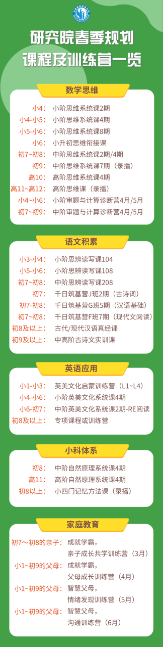 不同的英文_英文翻译中文_英文26个字母