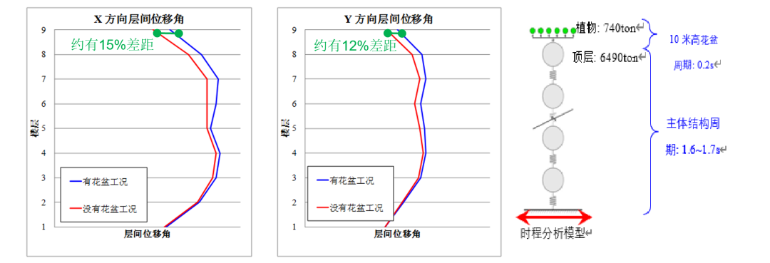 千的结构_结构胶_结构胶的用途和性能