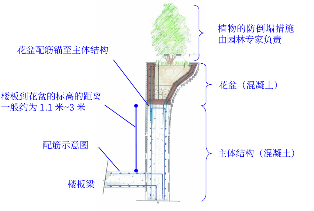 结构胶的用途和性能_结构胶_千的结构