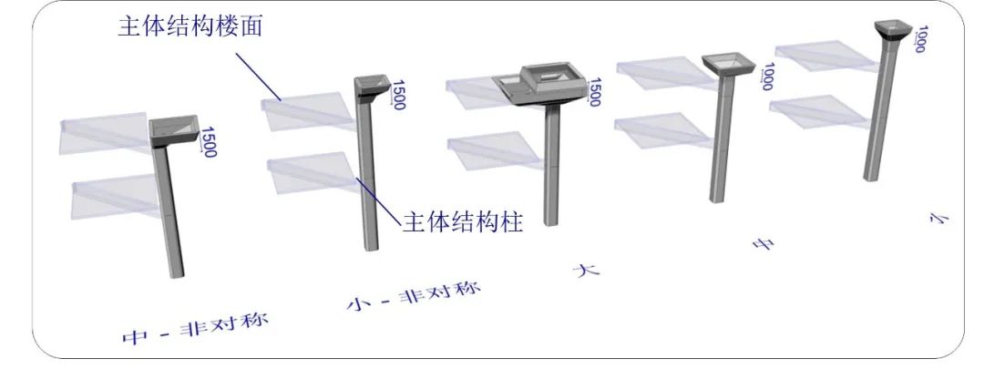 结构胶的用途和性能_千的结构_结构胶