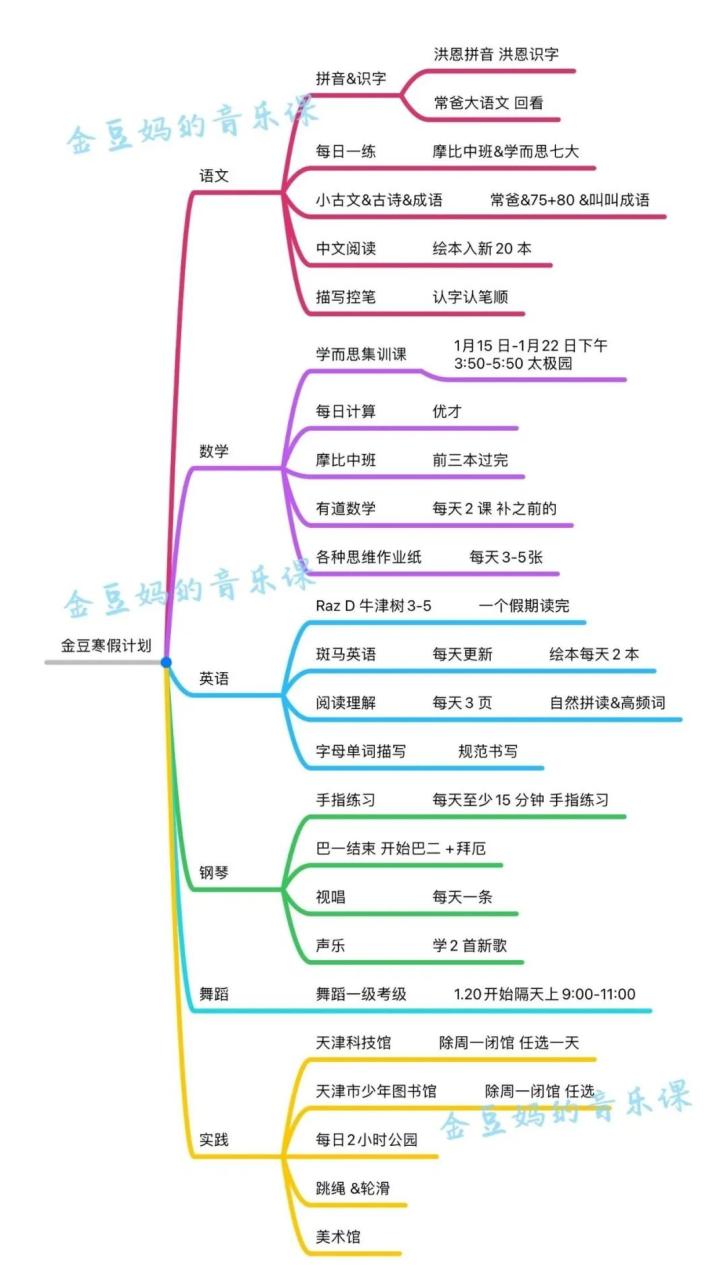 孩子们的秘密下载_怎么下载秘密_秘密小孩