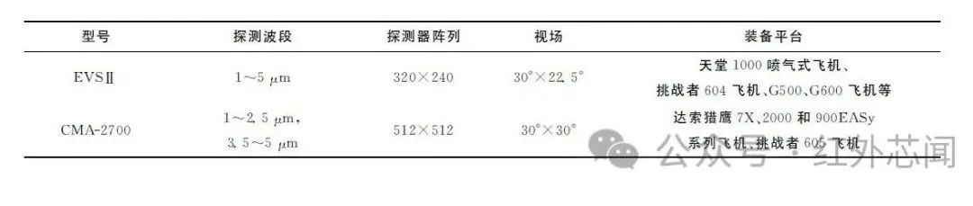 夜视指令_指令夜视效果_指令夜视效果无限