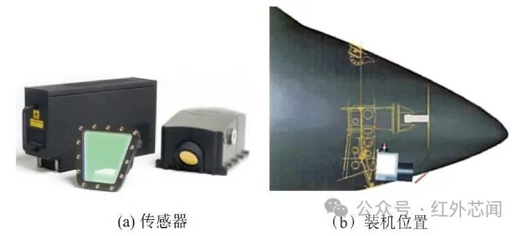 夜视指令_指令夜视效果_指令夜视效果无限