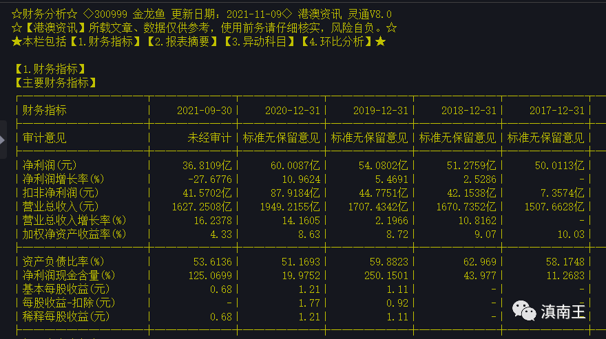 金龙鱼价格_金龙鱼价格多少钱一只_金龙鱼价格多少一条