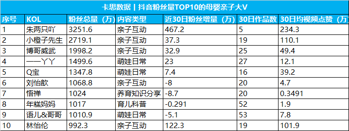 林靖伦蔡依伦_林怡伦vlog_蔡依伦偕老公林靖伦热辣偷吃