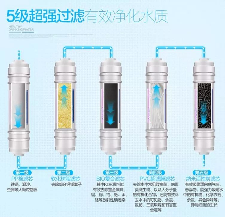 净水器安之源怎么样_安之源净水器安装视频教程_安之源净水器