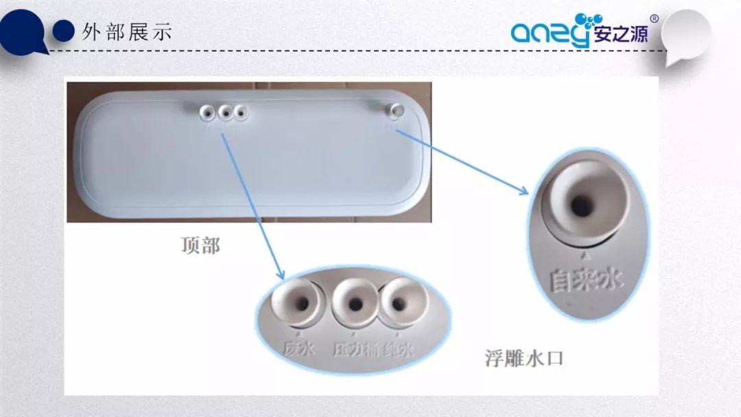 安之源净水器_净水器安之源怎么样_安之源净水器安装视频教程