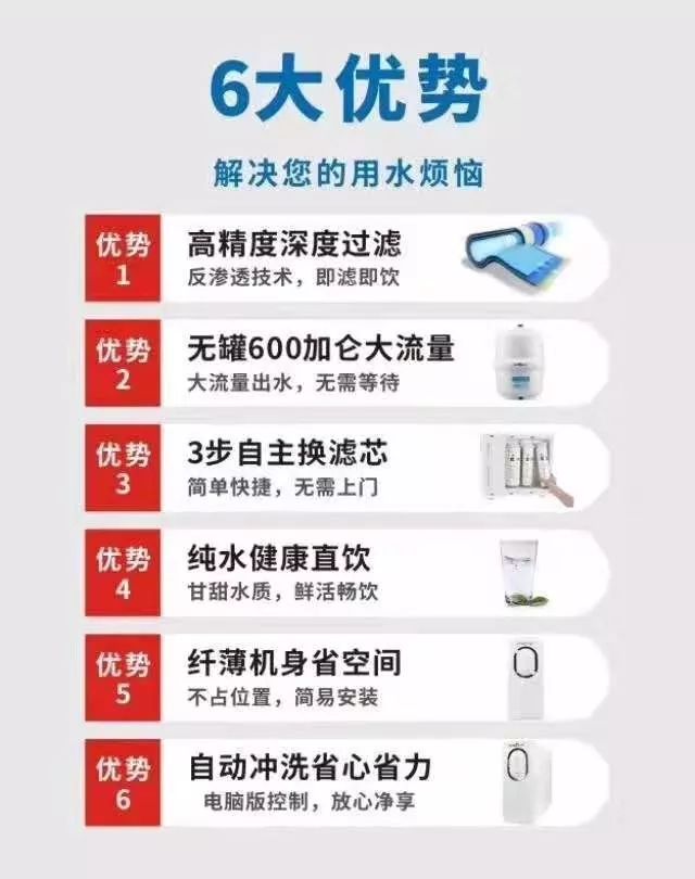 净水器安之源怎么样_安之源净水器安装视频教程_安之源净水器