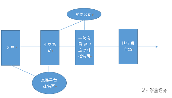 外汇返佣_外汇返佣_外汇返佣