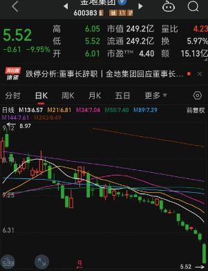 宁波楼市火爆_宁波楼市大佬_宁波房地产大佬