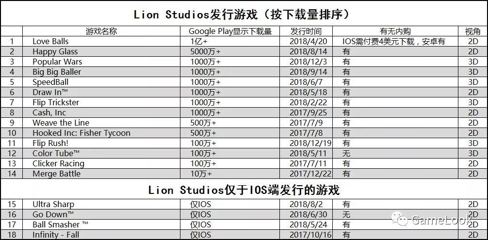 mp4小游戏免费下载_mp4小游戏免费下载_mp4小游戏免费下载