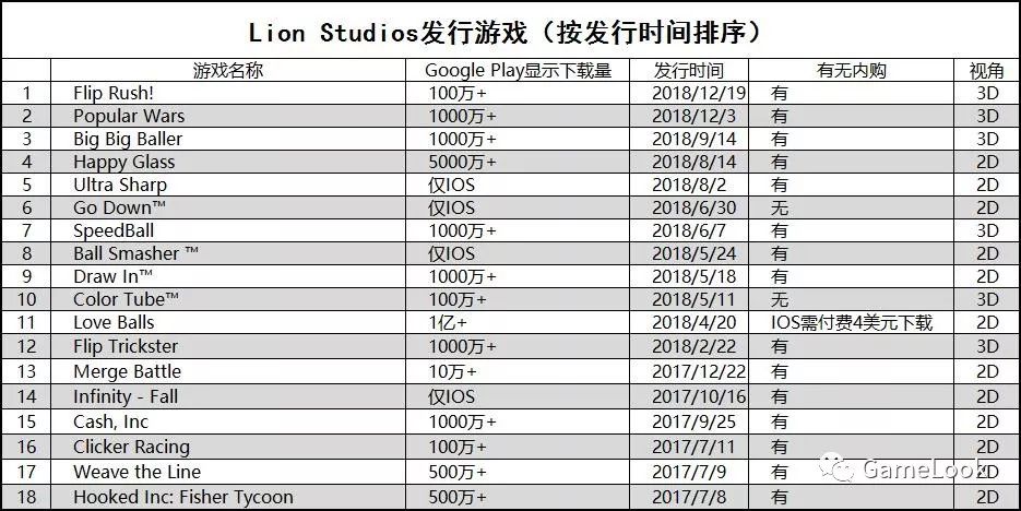 mp4小游戏免费下载_mp4小游戏免费下载_mp4小游戏免费下载