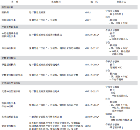 中征码系统_中征码查询渠道_中征码查询