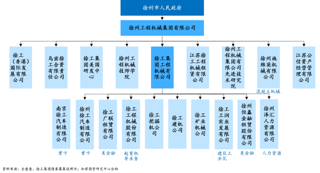 国企可以是有限公司吗_三一重能有限公司是国企吗_国企可以有股份吗