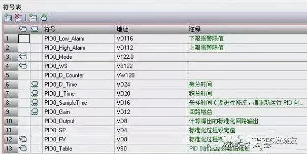 缺省值的作用_缺省值是什么意思_缺省值是什么