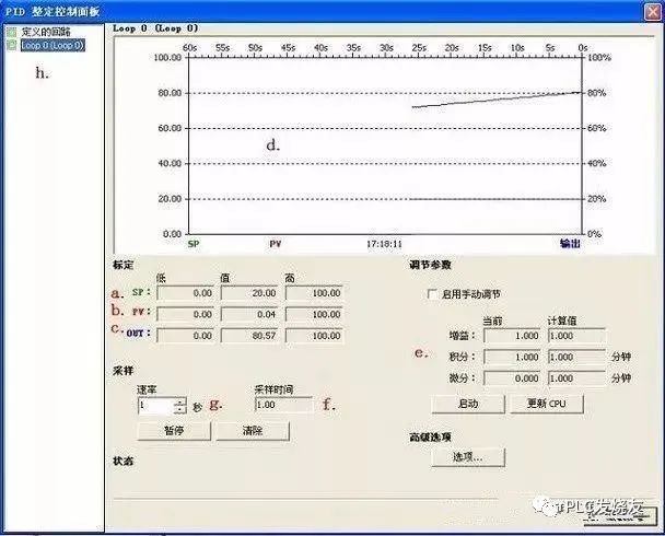 缺省值是什么意思_缺省值是什么_缺省值的作用