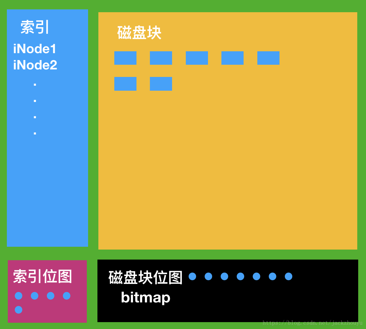 怎么关闭激活windows提示_怎么关闭激活windows提示_win10激活提示关闭