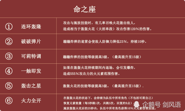 缺省值是什么_缺省值是什么意思_缺省值的作用