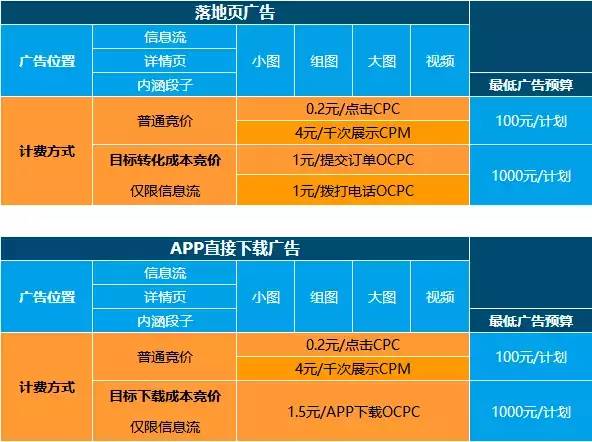 百度站长平台_百度站长sitemap_百度站长工具是什么