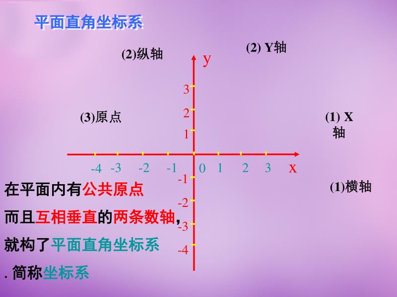 图像cot_图像cosx_cotx图像