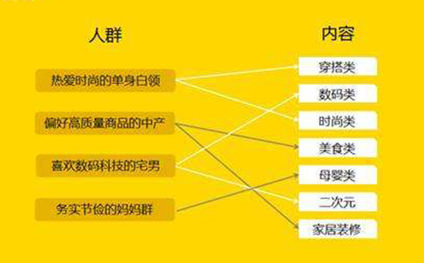 关键词霸屏_关键词霸屏系统_百度关键词霸屏技术