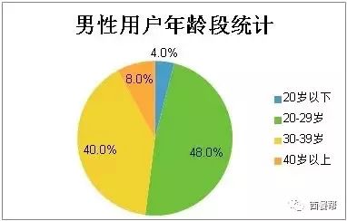 街饮加盟费多少_加盟街吧_街客加盟