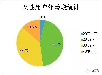 加盟街吧_街客加盟_街饮加盟费多少