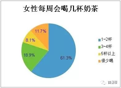 加盟街吧_街饮加盟费多少_街客加盟