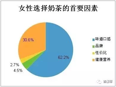 街饮加盟费多少_加盟街吧_街客加盟